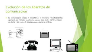 Evolución de los aparatos de
comunicación
 La comunicación no solo es importante, es necesaria y muchos son los
aparatos que hemos y seguiremos usando para poder mantenernos en
contacto y aprender de otras personas, culturas e ideas.
 