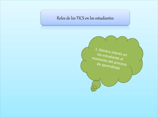 Roles de los TICS en los estudiantes
 