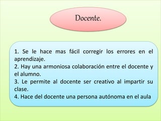 Docente.
1. Se le hace mas fácil corregir los errores en el
aprendizaje.
2. Hay una armoniosa colaboración entre el docente y
el alumno.
3. Le permite al docente ser creativo al impartir su
clase.
4. Hace del docente una persona autónoma en el aula
 