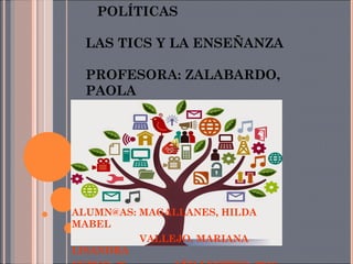 PROFESORADO EN CIENCIAS
POLÍTICAS
LAS TICS Y LA ENSEÑANZA
PROFESORA: ZALABARDO,
PAOLA
ALUMN@AS: MAGALLANES, HILDA
MABEL
VALLEJO, MARIANA
LISANDRA
 