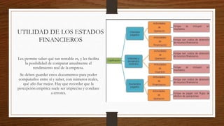 UTILIDAD DE LOS ESTADOS
FINANCIEROS
Les permite saber qué tan rentable es, y les facilita
la posibilidad de comparar anualmente el
rendimiento real de la empresa.
Se deben guardar estos documentos para poder
compararlos entre sí y saber, con números reales,
qué año fue mejor. Hay que recordar que la
percepción empírica suele ser imprecisa y conduce
a errores.
 
