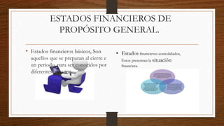 ESTADOS FINANCIEROS DE
PROPÓSITO GENERAL.
• Estados financieros básicos, Son
aquellos que se preparan al cierre e
un periodo, para ser conocidos por
diferentes usuarios.
• Estados financieros consolidados,
Estos presentan la situación
financiera.
 