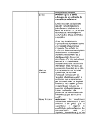 compartiendo intereses.
Botkin Principios para el clima
adecuado de un ambiente de
aprendizaje a distancia:
En la educación a distancia la
relación y el entrelazamiento
entre la comunidad cercana y
lejana se acercan con los apoyos
tecnológicos y el concepto de
comunidad se amplía sin límites
espaciales.
Pues, hay dos elementos
especialmente importantes por lo
que respecta al aprendizaje
innovador. Por un lado, los
individuos tienen que ser capaces
de enriquecer sus contextos
manteniéndose al ritmo de la
rápida aparición de nuevas
tecnologías. Por otro lado, deben
comunicar la diversidad de
contextos mediante un continuo
diálogo con otros individuos. Lo
uno carece de sentido sin lo otro.
Maricruz
Corrales
Las recientes teorías sobre el
aprendizaje, la madurez
intelectual y emocional y las
variantes educativas apuntan a
ambientes que se caracterizan
por sus condiciones de amplitud
deferencia hacia estilos y ritmos
de aprendizaje, inclusión de
aspectos e indicaciones para el
trabajo colaborativo y la
promoción de interacciones con
diferentes grupos de estudio o
acción.
Henry Johnson Autonomía: las condiciones
ambientales determinaron la vida
humana a tal grado que la
suplantaron y negaron la
posibilidad e autorrealización. (La
autorrealización será, por
supuesto, problemática- y tal vez
 