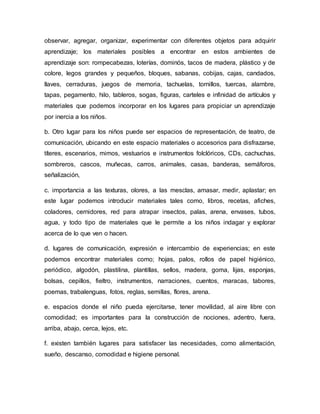observar, agregar, organizar, experimentar con diferentes objetos para adquirir
aprendizaje; los materiales posibles a encontrar en estos ambientes de
aprendizaje son: rompecabezas, loterías, dominós, tacos de madera, plástico y de
colore, legos grandes y pequeños, bloques, sabanas, cobijas, cajas, candados,
llaves, cerraduras, juegos de memoria, tachuelas, tornillos, tuercas, alambre,
tapas, pegamento, hilo, tableros, sogas, figuras, carteles e infinidad de artículos y
materiales que podemos incorporar en los lugares para propiciar un aprendizaje
por inercia a los niños.
b. Otro lugar para los niños puede ser espacios de representación, de teatro, de
comunicación, ubicando en este espacio materiales o accesorios para disfrazarse,
títeres, escenarios, mimos, vestuarios e instrumentos folclóricos, CDs, cachuchas,
sombreros, cascos, muñecas, carros, animales, casas, banderas, semáforos,
señalización,
c. importancia a las texturas, olores, a las mesclas, amasar, medir, aplastar; en
este lugar podemos introducir materiales tales como, libros, recetas, afiches,
coladores, cernidores, red para atrapar insectos, palas, arena, envases, tubos,
agua, y todo tipo de materiales que le permite a los niños indagar y explorar
acerca de lo que ven o hacen.
d. lugares de comunicación, expresión e intercambio de experiencias; en este
podemos encontrar materiales como; hojas, palos, rollos de papel higiénico,
periódico, algodón, plastilina, plantillas, sellos, madera, goma, lijas, esponjas,
bolsas, cepillos, fieltro, instrumentos, narraciones, cuentos, maracas, tabores,
poemas, trabalenguas, fotos, reglas, semillas, flores, arena.
e. espacios donde el niño pueda ejercitarse, tener movilidad, al aire libre con
comodidad; es importantes para la construcción de nociones, adentro, fuera,
arriba, abajo, cerca, lejos, etc.
f. existen también lugares para satisfacer las necesidades, como alimentación,
sueño, descanso, comodidad e higiene personal.
 