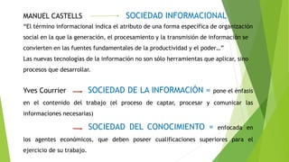 MANUEL CASTELLS SOCIEDAD INFORMACIONAL
“El término informacional indica el atributo de una forma específica de organización
social en la que la generación, el procesamiento y la transmisión de información se
convierten en las fuentes fundamentales de la productividad y el poder…”
Las nuevas tecnologías de la información no son sólo herramientas que aplicar, sino
procesos que desarrollar.
Yves Courrier SOCIEDAD DE LA INFORMACIÓN = pone el énfasis
en el contenido del trabajo (el proceso de captar, procesar y comunicar las
informaciones necesarias)
SOCIEDAD DEL CONOCIMIENTO = enfocada en
los agentes económicos, que deben poseer cualificaciones superiores para el
ejercicio de su trabajo.
 