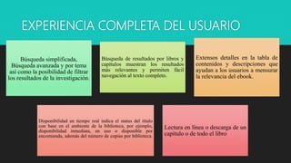 EXPERIENCIA COMPLETA DEL USUARIO
Búsqueda simplificada,
Búsqueda avanzada y por tema
así como la posibilidad de filtrar
los resultados de la investigación.
Búsqueda de resultados por libros y
capítulos muestran los resultados
más relevantes y permiten fácil
navegación al texto completo.
Extensos detalles en la tabla de
contenidos y descripciones que
ayudan a los usuarios a mensurar
la relevancia del ebook.
Disponibilidad en tiempo real indica el status del título
con base en el ambiente de la biblioteca, por ejemplo,
disponibilidad inmediata, en uso o disponible por
encomienda, además del número de copias por biblioteca.
Lectura en línea o descarga de un
capítulo o de todo el libro
 