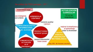 Se utiliza las TICS porque…..!!!!!
 