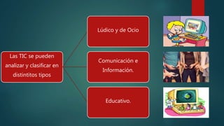 Las TIC se pueden
analizar y clasificar en
distintitos tipos
Lúdico y de Ocio
Comunicación e
Información.
Educativo.
 