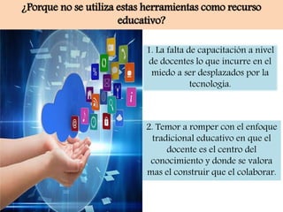 ¿Porque no se utiliza estas herramientas como recurso
educativo?
1. La falta de capacitación a nivel
de docentes lo que incurre en el
miedo a ser desplazados por la
tecnología.
2. Temor a romper con el enfoque
tradicional educativo en que el
docente es el centro del
conocimiento y donde se valora
mas el construir que el colaborar.
 