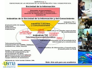 Tics Aplicadas A La Educación 120507