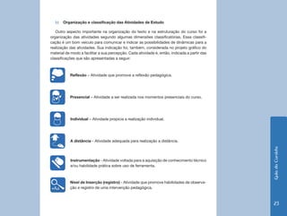GuiadoCursista
23
Reflexão – Atividade que promove a reflexão pedagógica.
b)	 Organização e classificação das Atividades de Estudo
Outro aspecto importante na organização do texto e na estruturação do curso foi a
organização das atividades segundo algumas dimensões classificatórias. Essa classifi-
cação é um bom veículo para comunicar e indicar as possibilidades de dinâmicas para a
realização das atividades. Sua indicação foi, também, considerada no projeto gráfico do
material de modo a facilitar a sua percepção. Cada atividade é, então, indicada a partir das
classificações que são apresentadas a seguir:
Nível de Inserção (registro) - Atividade que promove habilidades de observa-
ção e registro de uma intervenção pedagógica.
Presencial – Atividade a ser realizada nos momentos presenciais do curso.
Individual – Atividade propicia a realização individual.
A distância - Atividade adequada para realização a distância.
Instrumentação - Atividade voltada para a aquisição de conhecimento técnico
e/ou habilidade prática sobre uso de ferramenta.
 