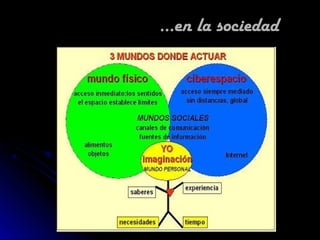 ...en la sociedad
 