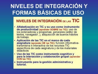 NIVELES DE INTEGRACIÓN Y FORMAS BÁSICAS DE USO   