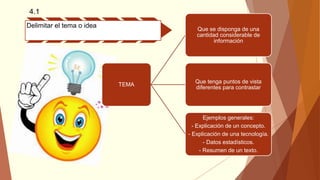 4.1
Delimitar el tema o idea
TEMA
Que se disponga de una
cantidad considerable de
información
Que tenga puntos de vista
diferentes para contrastar
Ejemplos generales:
- Explicación de un concepto.
- Explicación de una tecnología.
- Datos estadísticos.
- Resumen de un texto.
 