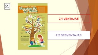 2.2 DESVENTAJAS
2.1 VENTAJAS
2.
 