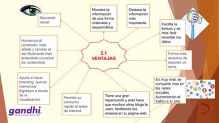 2.1
VENTAJAS
Muestra la
información
de una forma
ordenada y
esquemática.
Destaca la
información
más
importante.
Forma más
atractiva de
exponer un
tema.
Facilita la
lectura y es
más fácil
recordar los
datos.
Tiene una gran
repercusión y esto hace
que muchos otros blogs la
usen, facilitando los
enlaces en tu página web.
Permite su
consumo
rápido al lector
de internet.
Ayuda a hacer
branding, que es
memorizar
logotipos a través
de la
visualización.
Humaniza el
contenido: mas
afable y familiar al
ser fácilmente mas
entendible (curación
de contenidos)
Recuerdo
visual.
Es muy viral, se
comparte mas en
las redes
sociales.
Aumentando el
tráfico a tu sitio.
 