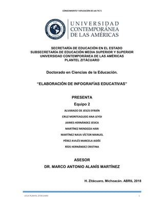 CONOCIMIENTO Y APLICACIÓN DE LAS TIC´S
UCLA PLANTEL ZITÁCUARO 1
SECRETARÍA DE EDUCACIÓN EN EL ESTADO
SUBSECRETARÍA DE EDUCACIÓN MEDIA SUPERIOR Y SUPERIOR
UNIVERSIDAD CONTEMPORÁNEA DE LAS AMÉRICAS
PLANTEL ZITÁCUARO
Doctorado en Ciencias de la Educación.
“ELABORACIÓN DE INFOGRAFÍAS EDUCATIVAS”
PRESENTA
Equipo 2
ALVARADO DE JESÚS EFRAÍN
CRUZ MONTEAGUDO ANA LEYDI
JAIMES HERNÁNDEZ JESICA
MARTÍNEZ MENDOZA HARI
MARTÍNEZ NAVA VÍCTOR MANUEL
PÉREZ AVILÉS MARCELA AIDÉE
RÍOS HERNÁNDEZ CRISTINA
ASESOR
DR. MARCO ANTONIO ALANÍS MARTÍNEZ
H. Zitácuaro, Michoacán. ABRIL 2018
 