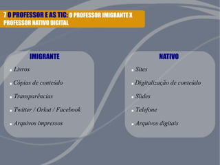 7 O PROFESSOR E AS TIC: O PROFESSOR IMIGRANTE X
PROFESSOR NATIVO DIGITAL
IMIGRANTE NATIVO
. Livros
.Cópias de conteúdo
. Transparências
. Twitter / Orkut / Facebook
. Arquivos impressos
. Sites
.Digitalização de conteúdo
. Slides
. Telefone
. Arquivos digitais
 
