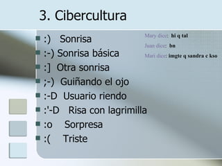 :)   Sonrisa :-) Sonrisa básica :]  Otra sonrisa ;-)  Guiñando el ojo :-D  Usuario riendo :'-D  Risa con lagrimilla :o    Sorpresa :(    Triste 3. Cibercultura Mary dice :  hi q tal Juan dice :  bn Mari dice :  imgte q sandra c kso 