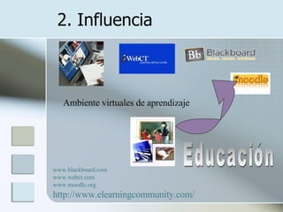 2. Influencia Educación Ambiente virtuales de aprendizaje www.blackboard.com www.webct.com www.moodle.org http://www.elearningcommunity.com/ 