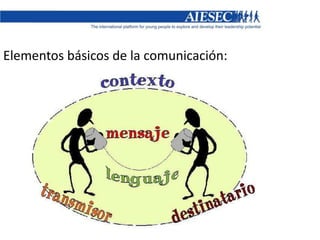 Web 2.0Características:I. Aplicaciones multiplataforma 