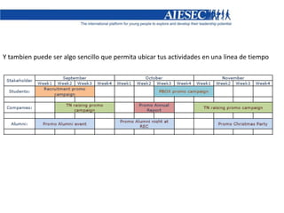 Creación colectiva.