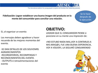 Bidireccional (Diálogo)Elementos básicos de la comunicación: