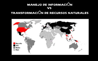 MANEJO DE INFORMACI Ó N VS  TRANSFORMACI Ó N DE RECURSOS NATURALES 