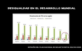 DESIGUALDAD EN EL DESARROLLO MUNDIAL EXTRAÍDO DEL PLAN NACIONAL DE INCLUSIÓN DIGITAL BOLIVIA 2009 