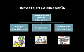 IMPACTO EN LA EDUCACI Ó N 