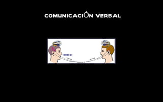 COMUNICACI Ó N VERBAL 