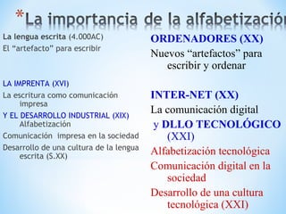 La lengua escrita (4.000AC)
El “artefacto” para escribir
LA IMPRENTA (XVI)
La escritura como comunicación
impresa
Y EL DESARROLLO INDUSTRIAL (XIX)
Alfabetización
Comunicación impresa en la sociedad
Desarrollo de una cultura de la lengua
escrita (S.XX)
ORDENADORES (XX)
Nuevos “artefactos” para
escribir y ordenar
INTER-NET (XX)
La comunicación digital
y DLLO TECNOLÓGICO
(XXI)
Alfabetización tecnológica
Comunicación digital en la
sociedad
Desarrollo de una cultura
tecnológica (XXI)
 