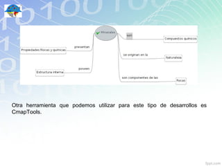 Otra herramienta que podemos utilizar para este tipo de desarrollos es
CmapTools.
 