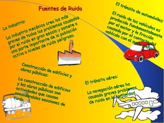La industria:
La industria:
La industria mecánica crea los más
La industria mecánica crea los más
graves de todos los problemas causados
graves de todos los problemas causados
por el ruido en gran escala y somete a
por el ruido en gran escala y somete a
una parte importante de la población
una parte importante de la población
activa a niveles de ruido peligroso.
activa a niveles de ruido peligroso.
El tránsito de automóviles:
El tránsito de automóviles:
El ruido de los vehículos es
El ruido de los vehículos es
producido fundamentalmente
producido fundamentalmente
por el motor y la fricción
por el motor y la fricción
causada por el contacto del
causada por el contacto del
vehículo con el suelo y el aire.
vehículo con el suelo y el aire.
El tránsito aéreo:
El tránsito aéreo:
La navegación aérea ha
La navegación aérea ha
causado graves problemas
causado graves problemas
de ruido en la comunidad.
de ruido en la comunidad.
Construcción de edificios y
Construcción de edificios y
obras públicas:
obras públicas:
La construcción de edificios
La construcción de edificios
y las obras públicas son
y las obras públicas son
actividades que causan
actividades que causan
considerables emisiones de
considerables emisiones de
ruido.
ruido.
Fuentes de RuidoFuentes de Ruido
 
