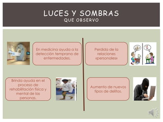 LUCES Y SOMBRAS
                              QUE OBSERVO




                En medicina ayuda a la     Perdida de la
                detección temprana de       relaciones
                    enfermedades.          «personales»




 Brinda ayuda en el
     proceso de
                                         Aumento de nuevos
rehabilitación física y
                                           tipos de delitos.
    mental de las
      personas.
 