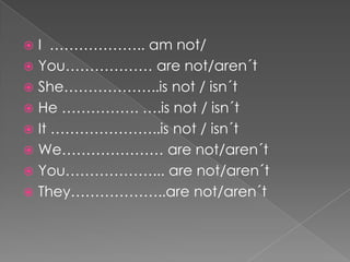  I ……………….. am not/
 You……………… are not/aren´t
 She………………..is not / isn´t
 He ……………. ….is not / isn´t
 It …………………..is not / isn´t
 We………………… are not/aren´t
 You………………... are not/aren´t
 They………………..are not/aren´t
 