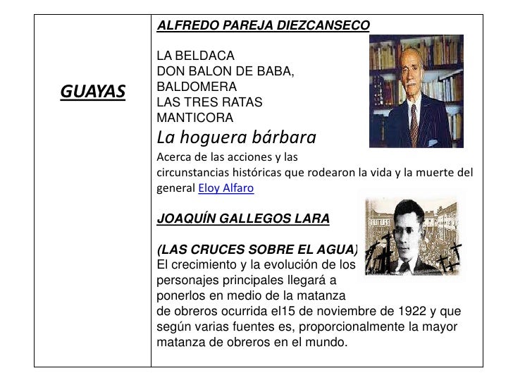 Resultado de imagen de la generacion del treinta ecuador"
