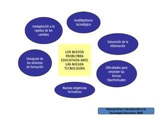 Manuel Área: Introducción a la
Tecnología Educativa 2009
 