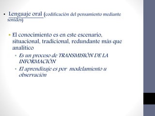 • Lenguaje oral (codificación del pensamiento mediante
sonidos)
• El conocimiento es en este escenario,
situacional, tradicional, redundante más que
analítico
• Es un proceso de TRANSMISIÓN DE LA
INFORMACIÓN
• El aprendizaje es por modelamiento u
observación
 