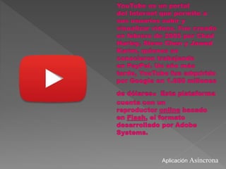 Aplicación Asíncrona
 