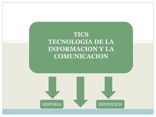 TICSTECNOLOGIA DE LA INFORMACION Y LA COMUNICACION HISTORIA DEFINICION 