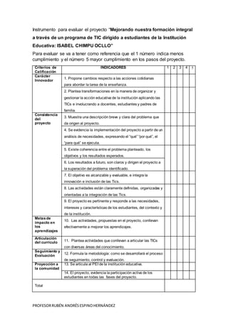 PROFESORRUBÉN ANDRÉSESPINOHERNÁNDEZ
Instrumento para evaluar el proyecto “Mejorando nuestra formación integral
a través de un programa de TIC dirigido a estudiantes de la Institución
Educativa: ISABEL CHIMPU OCLLO”
Para evaluar se va a tener como referencia que el 1 número indica menos
cumplimiento y el número 5 mayor cumplimiento en los pasos del proyecto.
Criterios de
Calificación
INDICADORES 1 2 3 4 5
Carácter
Innovador
1. Propone cambios respecto a las acciones cotidianas
para abordar la tarea de la enseñanza.
2. Plantea transformaciones en la manera de organizar y
gestionar la acción educativa de la institución aplicando las
TICs e involucrando a docentes, estudiantes y padres de
familia.
Consistencia
del
proyecto
3. Muestra una descripción breve y clara del problema que
da origen al proyecto.
4. Se evidencia la implementación del proyecto a partir de un
análisis de necesidades, expresando el “qué” “por qué”, el
“para qué” se ejecuta.
5. Existe coherencia entre el problema planteado, los
objetivos y los resultados esperados.
6. Los resultados a futuro, son claros y dirigen el proyecto a
la superación del problema identificado.
7. El objetivo es alcanzable y evaluable, e integra la
innovación e inclusión de las Tics.
8. Las actividades están claramente definidas, organizadas y
orientadas a la integración de las Tics.
9. El proyecto es pertinente y responde a las necesidades,
intereses y características de los estudiantes, del contexto y
de la institución.
Metasde
impacto en
los
aprendizajes
10. Las actividades, propuestas en el proyecto, conllevan
efectivamente a mejorar los aprendizajes.
Articulación
del currículo 11. Plantea actividades que conllevan a articular las TICs
con diversas áreas del conocimiento.
Seguimiento y
Evaluación
12. Formula la metodología: como se desarrollará el proceso
de seguimiento, control y evaluación.
Proyección a
la comunidad
13. Se articula al PEI de la institución educativa.
14. El proyecto, evidencia la participación activa de los
estudiantes en todas las fases del proyecto.
Total
 