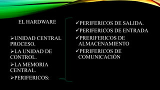EL HARDWARE PERIFERICOS DE SALIDA.
PERIFERICOS DE ENTRADA
PRERIFERICOS DE
ALMACENAMIENTO
PERIFERICOS DE
COMUNICACIÓN
UNIDAD CENTRAL
PROCESO.
LA UNIDAD DE
CONTROL.
LA MEMORIA
CENTRAL.
PERIFERICOS:
 