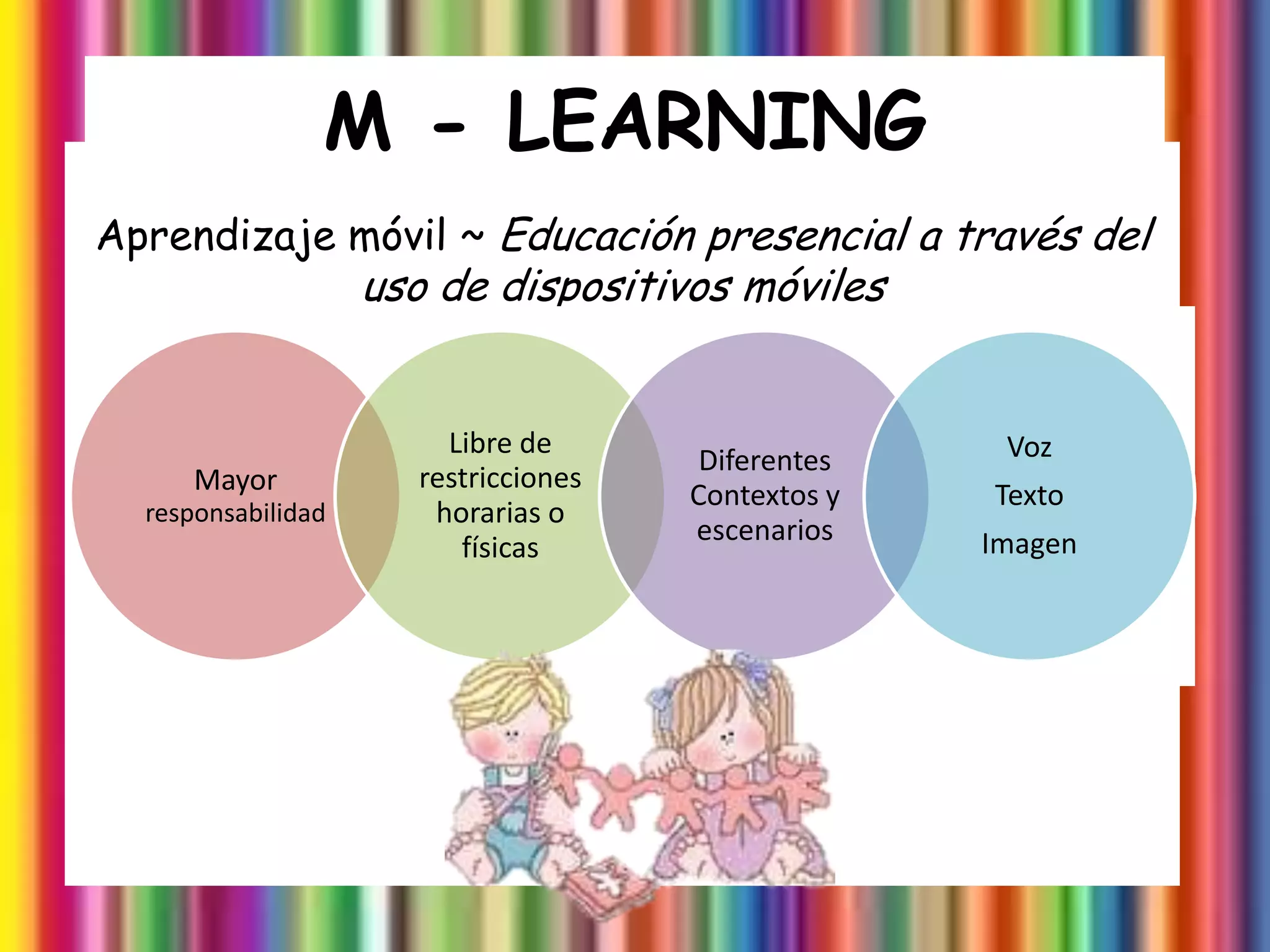 M - LEARNING
Aprendizaje móvil ~ Educación presencial a través del
                    uso de dispositivos móviles


                         Libre de                     Voz
                                        Diferentes
      Mayor            restricciones
                                       Contextos y   Texto
  responsabilidad       horarias o
                                       escenarios    Imagen
                          físicas
 