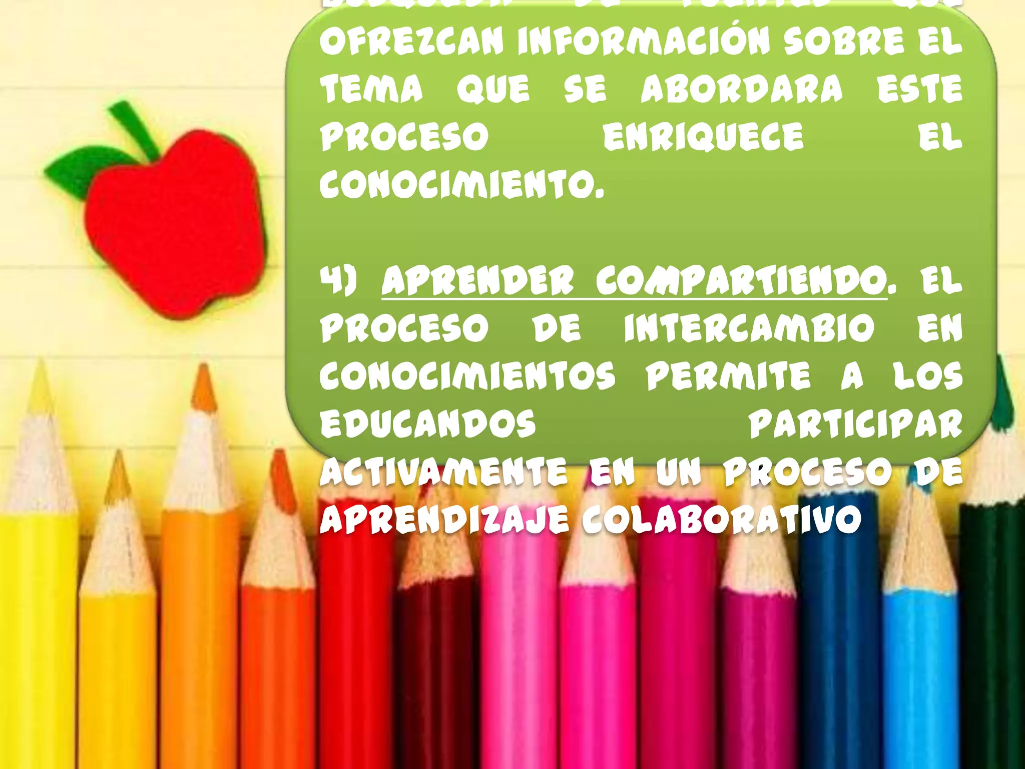 Búsqueda de fuentes que
ofrezcan información sobre el
tema que se abordara este
proceso      enriquece     el
conocimiento.

4) APRENDER COMPARTIENDO. El
proceso de intercambio en
conocimientos permite a los
educandos          participar
activamente en un proceso de
aprendizaje colaborativo
 