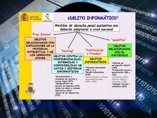 http://myprofetecnologia.wordpress.com/2011/01/30/delitos-informaticos/
 