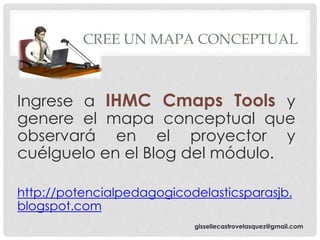 3 Tics como recurso didáctico: Cmap Tools, Wordle, Padlet | PPTX
