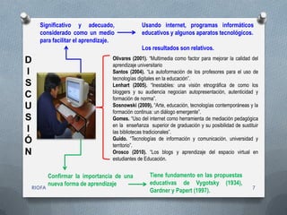 Significativo y adecuado,                 Usando internet, programas informáticos
    considerado como un medio                 educativos y algunos aparatos tecnológicos.
    para facilitar el aprendizaje.
                                              Los resultados son relativos.

D                                Olivares (2001). “Multimedia como factor para mejorar la calidad del
                                 aprendizaje universitario
I                                Santos (2004). “La autoformación de los profesores para el uso de
                                 tecnologías digitales en la educación”.
S                                Lenhart (2005). “Inestables: una visión etnográfica de como los
                                 bloggers y su audiencia negocian autopresentación, autenticidad y
C                                formación de norma”.
U                                Sosnowski (2009), “Arte, educación, tecnologías contemporáneas y la
                                 formación continua: un diálogo emergente”.
S                                Gomes. “Uso del internet como herramienta de mediación pedagógica
                                 en la enseñanza superior de graduación y su posibilidad de sustituir
I                                las bibliotecas tradicionales”.
Ó                                Guido. “Tecnologías de información y comunicación, universidad y
                                 territorio”.
N                                Orosco (2010). “Los blogs y aprendizaje del espacio virtual en
                                 estudiantes de Educación.


        Confirmar la importancia de una           Tiene fundamento en las propuestas
        nueva forma de aprendizaje                educativas de Vygotsky (1934),
RIOFA                                                                                             7
                                                  Gardner y Papert (1997).
 