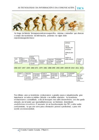 AS TECNOLOXIAS DA INFORMACIÓN E DA COMUNICACIÓN.
TICS
4 Concha Caneiro Losada. 1ºBach C.
Ao longo da historia foronaparecendonovosaparellos, sistemas e utensilios que abarcan
o campo das tecnoloxías da información, podemos ver algún deles
expostosnaseguinteimaxe:
Nos últimos anos as tecnoloxías evolucionaron a grandes pasos e adquirironunha gran
importancia en todos os ámbitos laboráis e no ámbito educativo. As tecnoloxías
revolucionaron a actualidade, a día de hoxequen non saiba desenvolverse con elas queda
atrasado, ata tal punto que naactualidadecreouse un fenómeno denominado
analfabetismo tecnolóxico. É necesario ter un bocoñecemento das TIC e saber usalas
correctamente, xa que esto serve para a formación persoal e profesional, e para vivir
acorde coa nosasociedade.
 