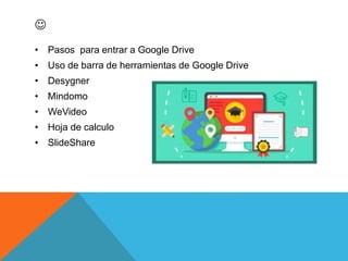 
• Pasos para entrar a Google Drive
• Uso de barra de herramientas de Google Drive
• Desygner
• Mindomo
• WeVideo
• Hoja de calculo
• SlideShare
 